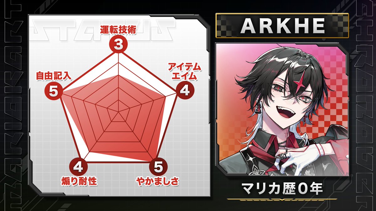 Chronover_info's tweet image. 決勝ブロック出場者決定！

・りうら
・AKRHE
・如月ゆう
・-hotoke-

果たして栄冠を掴むのは誰だ。

決勝会場
youtube.com/live/OZnUyDtCn…
