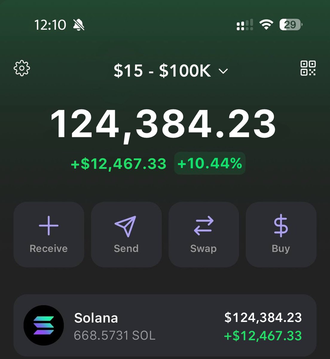 $15 ➝ $100,000 Challenge — COMPLETED

joined: 80 followers
Profit: $124k

OPENING RESERVED SPOTS FOR THE NEXT CHALLENGE
20 slots now available — first come, first served

Want in?

• Like &amp; Retweet
• Comment “LFG”
• Must be following

(FREE entry — followers only)