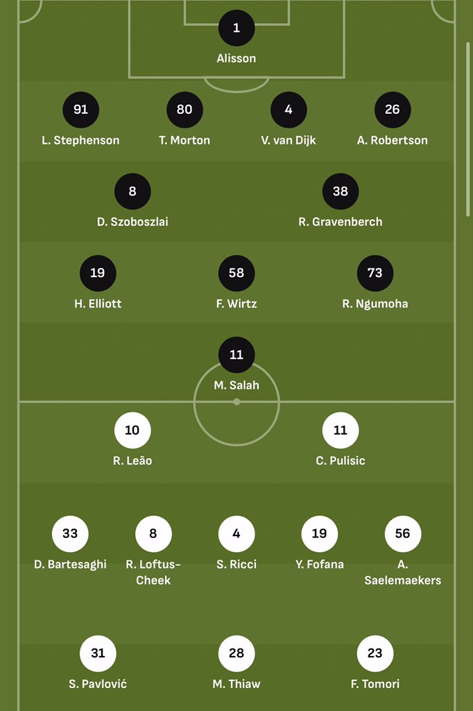 🚨EXCLUSIVE WATCHING SITE:
Don’t miss out the thrilling Pre-Season clash as Liverpool takes on Ac Milan 📺Catch the game LIVE!by clicking the link below 
#Olasports #Liverpool #Acmilan

bit.ly/Olasport_mee