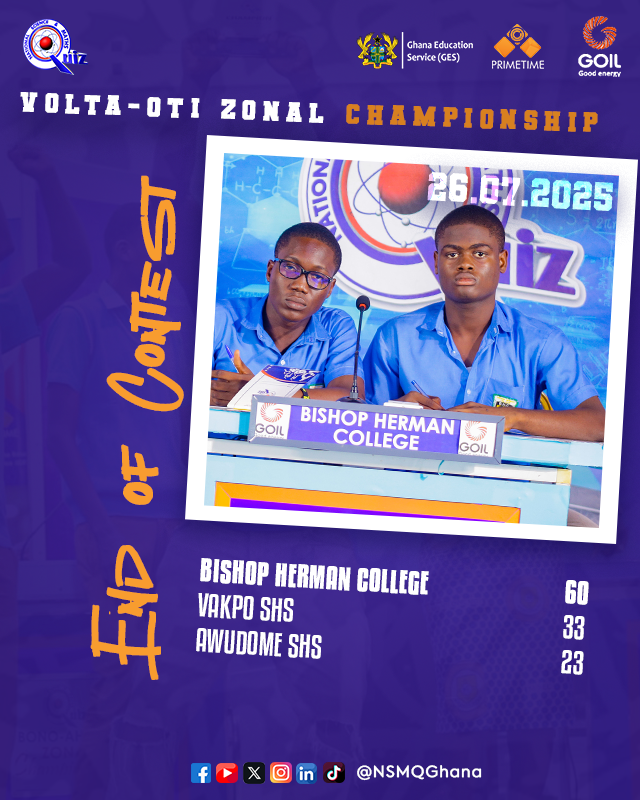 NSMQGhana's tweet image. VOLTA-OTI ZONAL CHAMPIONSHIP:
End of Contest
Bishop Herman College: 60pts
Vakpo SHS: 33pts
Awudome SHS: 23pts
BIHECO! 🥳
@Goil_Official
#NSMQ2025 #Primetime