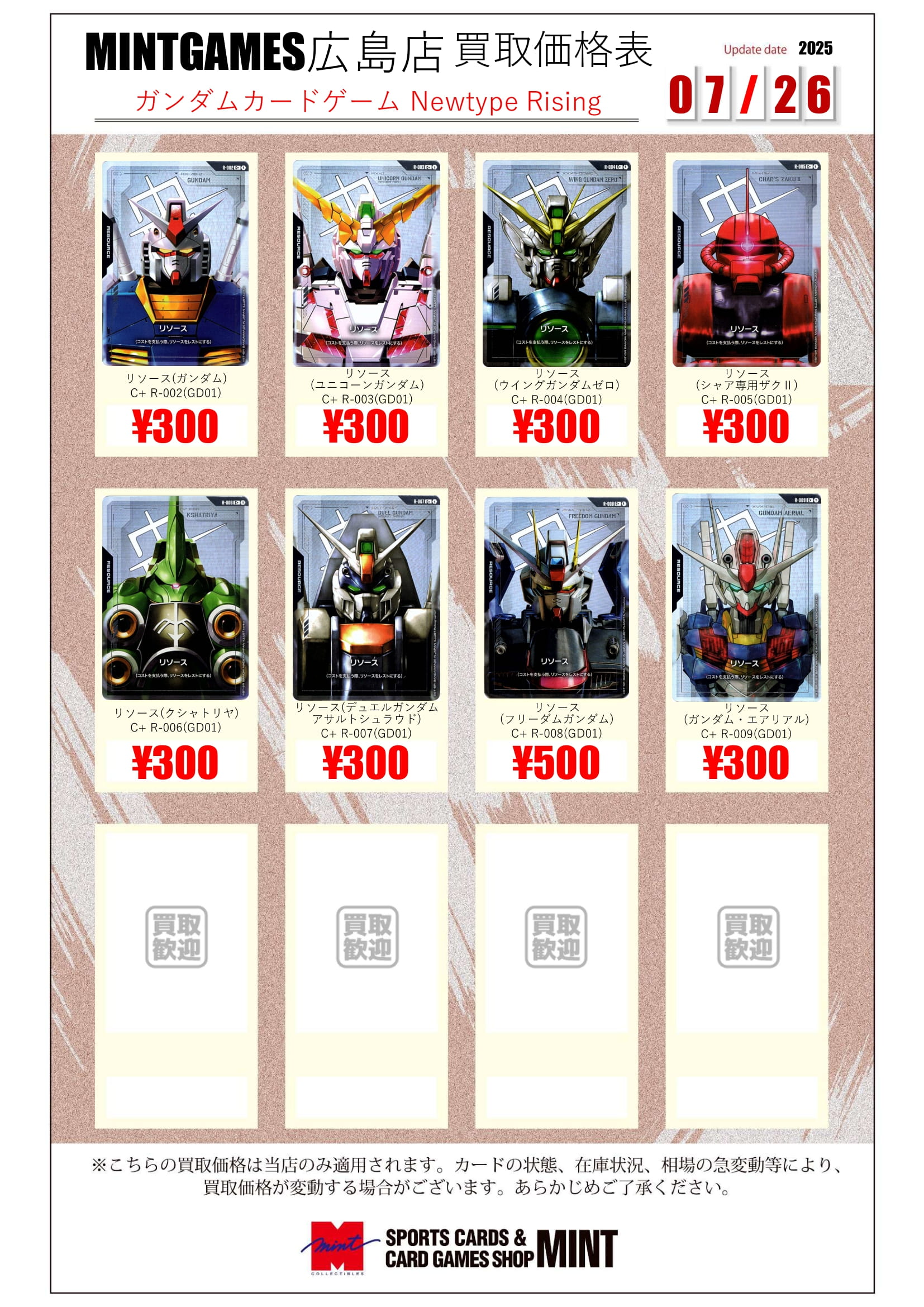 ダムカード まとめ売り 天ケ瀬ダム』記念ダムカード2種セット