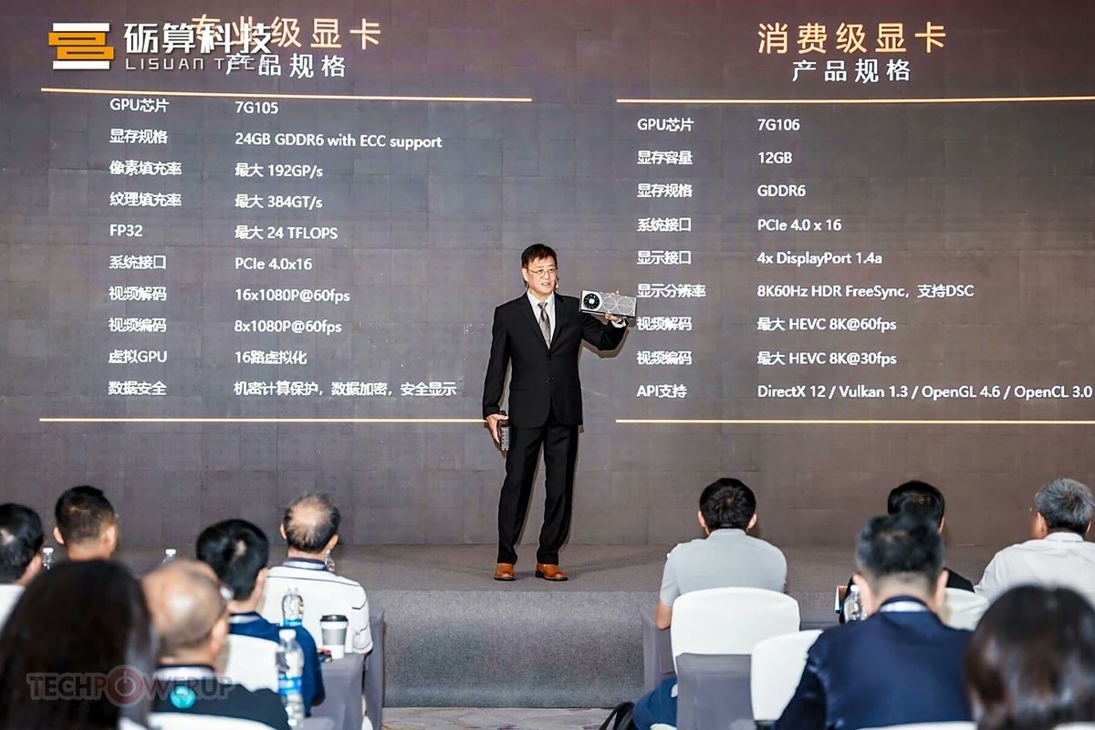 tphuang's tweet image. Lishuan Tech unveils its domestic 6nm gaming GPU @ WAIC 2025.
Consumer grade 7G106 & professional 7G105
Supports DirectX 12, Vulcan 13, OpenGL 4.6, OpenCL 3.0 & other widely used API. Uses self dev'd TruGPU architecture.
Mass production for 106 will start in Sep.
It has done well…