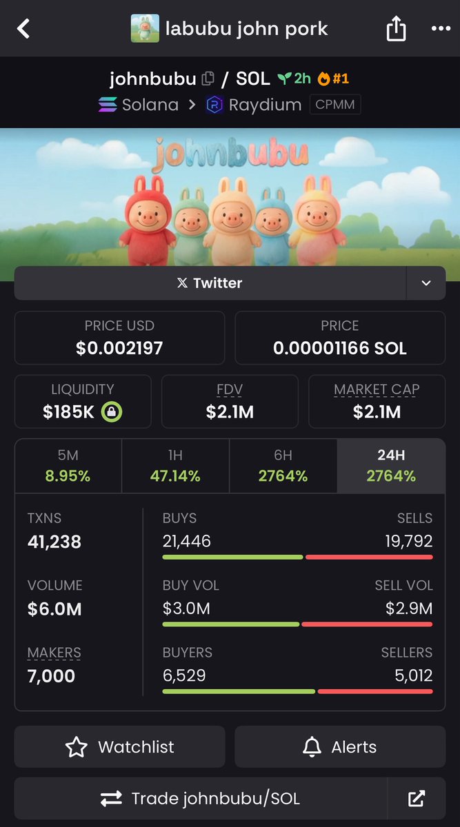 $JOHNBUBU is Up 116.6x 🚀

💹 From  $18k &gt;&gt; $2.1m🔥

Join our exclusive VIP Memecoin Signal Group and get Early Calls on trending memecoins before they take off. 

Send a DM now let's get you started 

#Solana #memecoin #memecoin1000x
