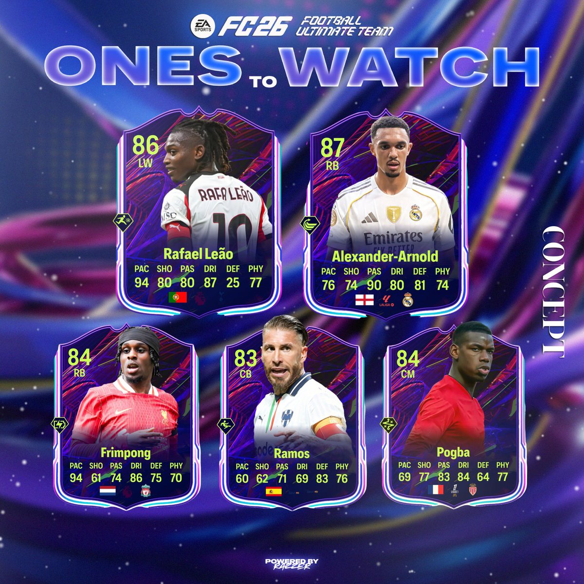 Razzerstrading's tweet image. Bring Back Ones to Watch ๐
Was Such an Underrated Promo, Unfortunately Its Been Confirmed to NOT Return โ
#FC26