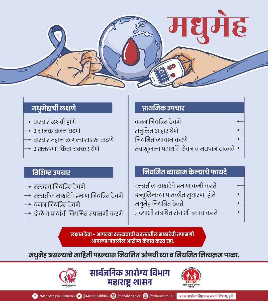 MahaHealthIEC's tweet image. मधुमेह झाल्यानंतर उपचार करण्यापेक्षा, तो होऊच नये यासाठी संतुलित आहार, योग्य दिनचर्या आणि नियमित व्यायाम करा. निरोगी आयुष्य जगा!

Instead of treating diabetes after it occurs, prevent it by maintaining a balanced diet, following a healthy routine, and exercising regularly. Stay…