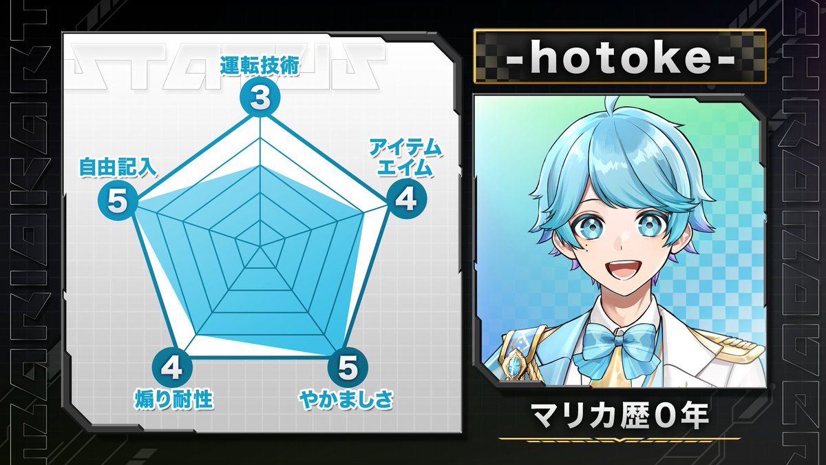 Chronover_info's tweet image. 決勝ブロック出場者決定！

・りうら
・AKRHE
・如月ゆう
・-hotoke-

果たして栄冠を掴むのは誰だ。

決勝会場
youtube.com/live/OZnUyDtCn…