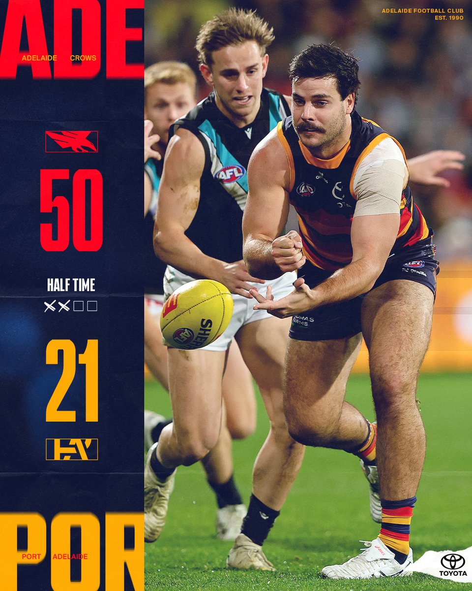 Adelaide_FC's tweet image. A four-goal to zip quarter has us up by 29 points at half-time.