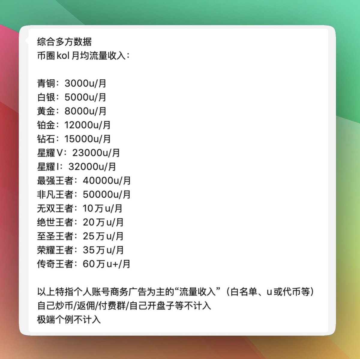 我是黑铁5段位的，不仅没有接到广子，还会拿钱出来倒贴抽奖😂