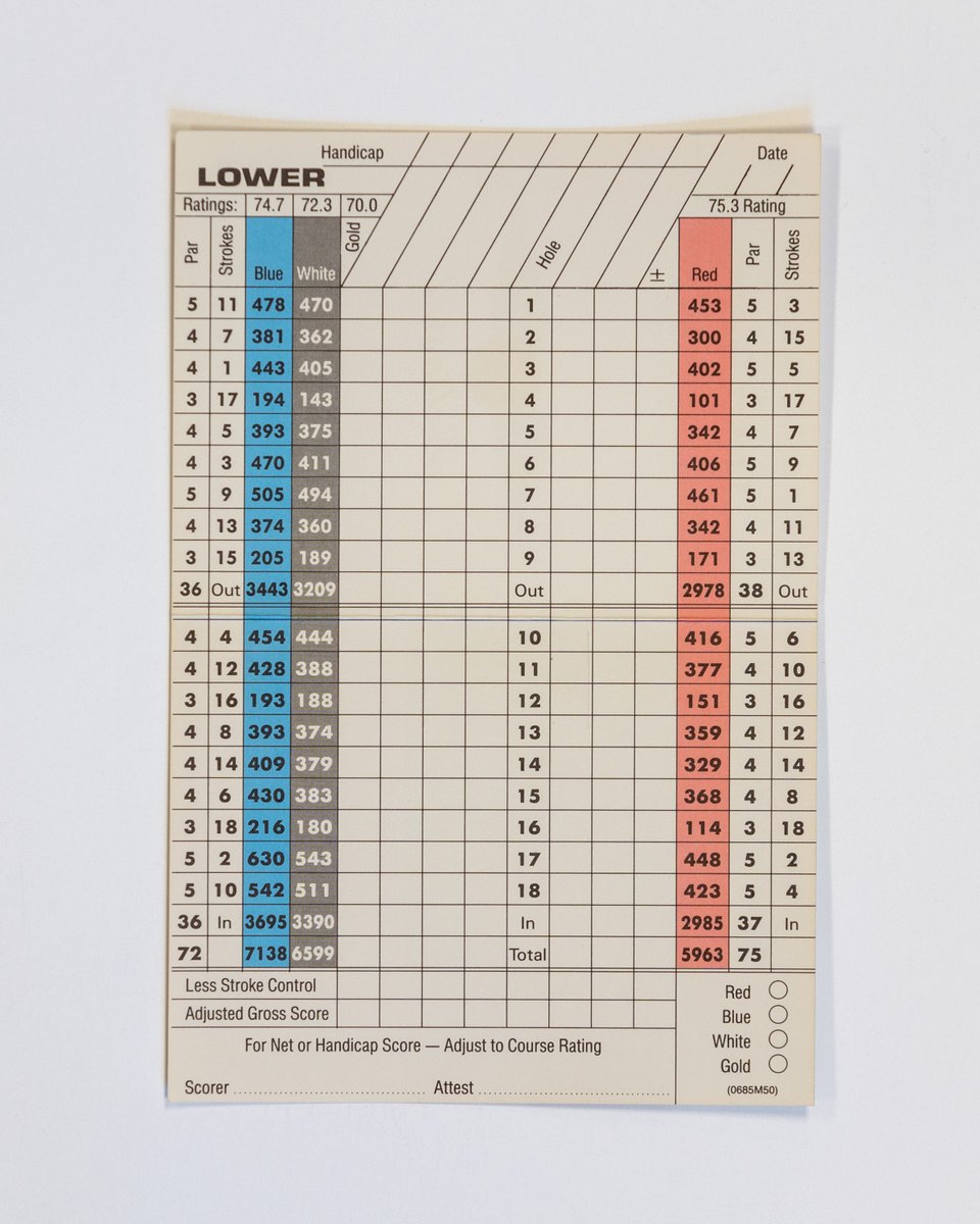 MGA1897's tweet image. This #scorecardsaturday features an old Baltusrol card as we look ahead to one of our favorite days of the year on Tuesday... the Carter Cup!