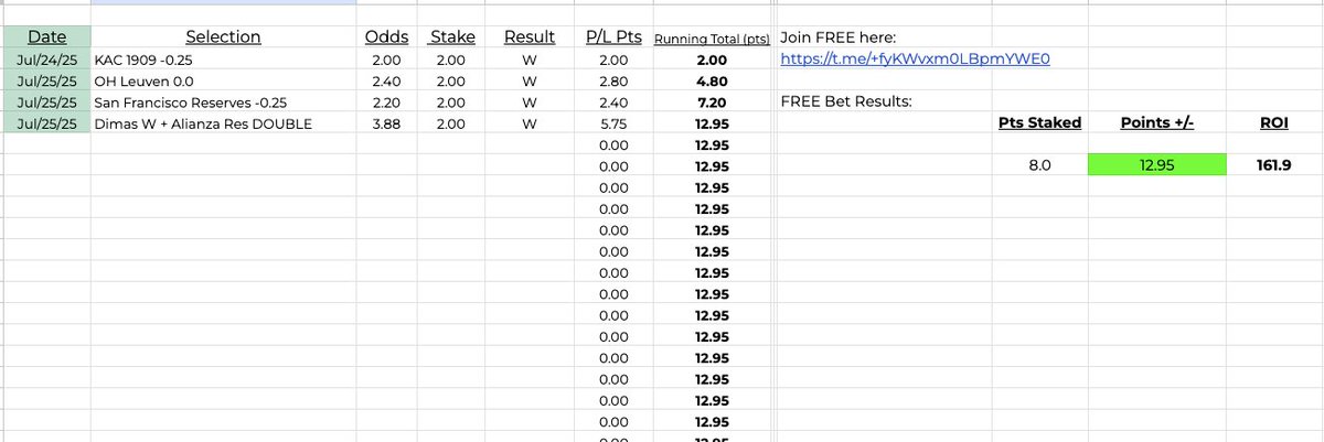 4/4 

t.me/+gPQuU-wmGw40Y…