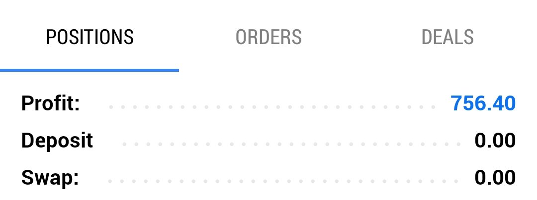 Adam_Aabaad's tweet image. 1First time traded Crypto on weekend (aprt from 0.01 lots to compelete the trading days) with @MyCryptoFunding 

Not bad, right?