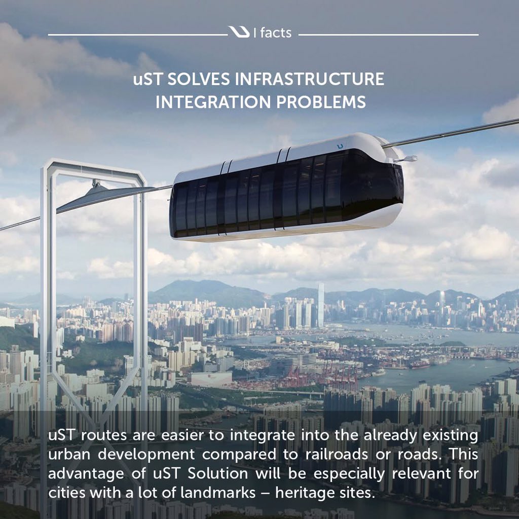 nguyensonhai868's tweet photo. 🔹The uST complex can be used in tourism.
🔹Preservation of natural ecosystems
🔹Advantages ⬇️
https://t.co/YeTvInXgNO
#ust #unitsky #factsUST #transportUST #urbanism #solutionsUST #transport #stringtechnologies #transportation #technologies #ecology #tourism https://t.co/tetRgCHEw1