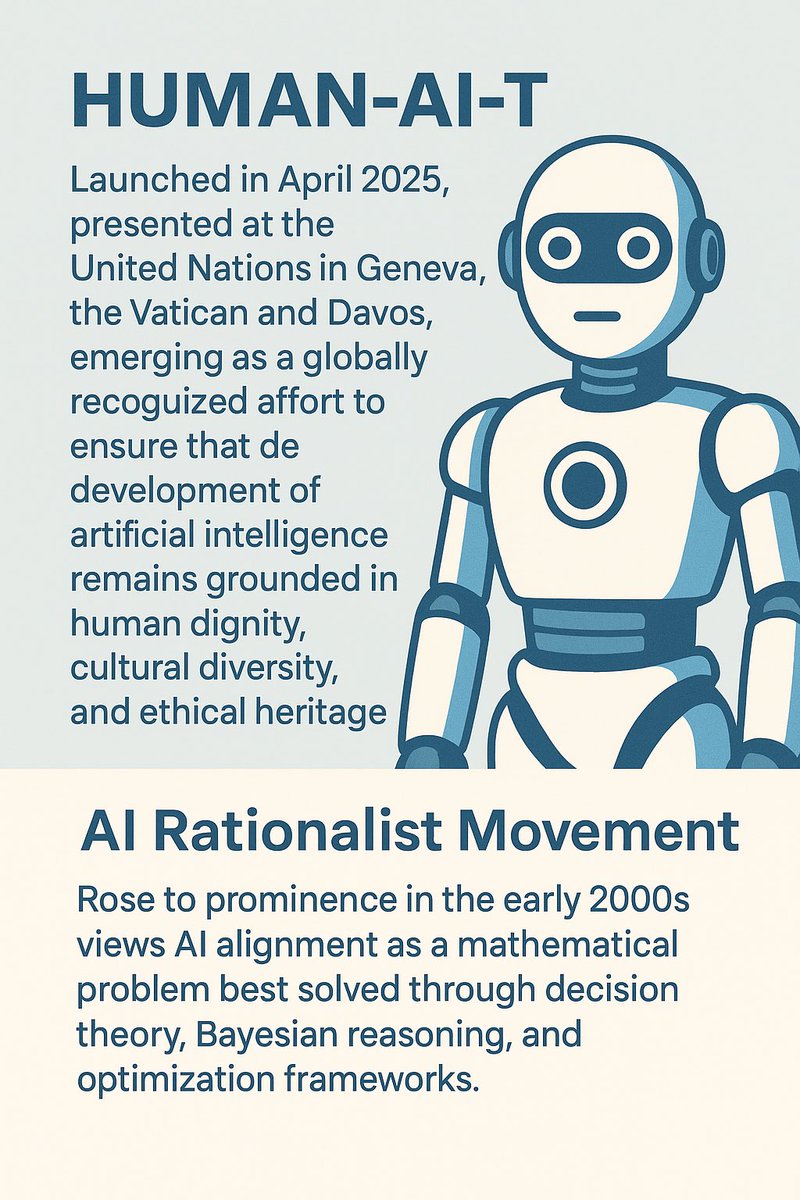The HUMAN‑AI‑T initiative, launched in April 2025 by WISeKey, SEALSQ, the OISTE Foundation, and the United Nations Alliance of Civilizations (UNAOC), is emerging as a globally recognized effort to ensure that the development of artificial intelligence remains grounded in human