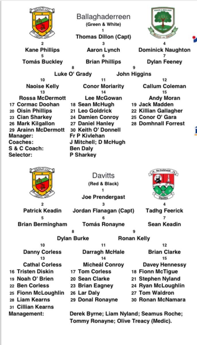Ballaghaderreen GAA (@ballagh_gaa) on Twitter photo Team news for this evenings <a href="/MayoGAA/">Mayo GAA</a> Primary JFC B Final. Team news for this evenings <a href="/MayoGAA/">Mayo GAA</a> Primary JFC B Final.