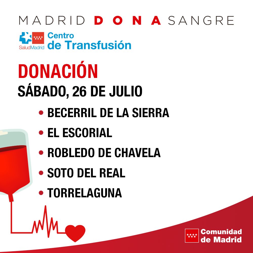 👉 Sabías que...en las urgencias hospitalarias se emplean al año en torno a 30.000 bolsas de sangre. 

❣ Anímate a #donarsangre en tu punto de donación o en las unidades moviles de la Comunidad de Madrid y Cruz Roja que hoy estarán en estos municipios 👇

c.madrid/donasangre