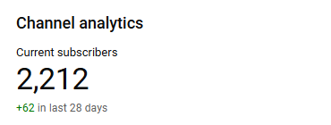 RefereeClark's tweet image. Things are starting to ramp up. My next YouTube milestone is 2500 subscribers!