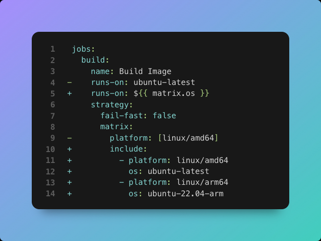 StackClass's tweet image. StackClass now supports Arm64 Docker images!
Thanks to @GitHub Actions' Arm64 runners, our build time dropped from 1 hour to just minutes ⚡. Open source makes multi-platform development faster than ever!
#Docker #Arm64 #GitHubActions #DevOps