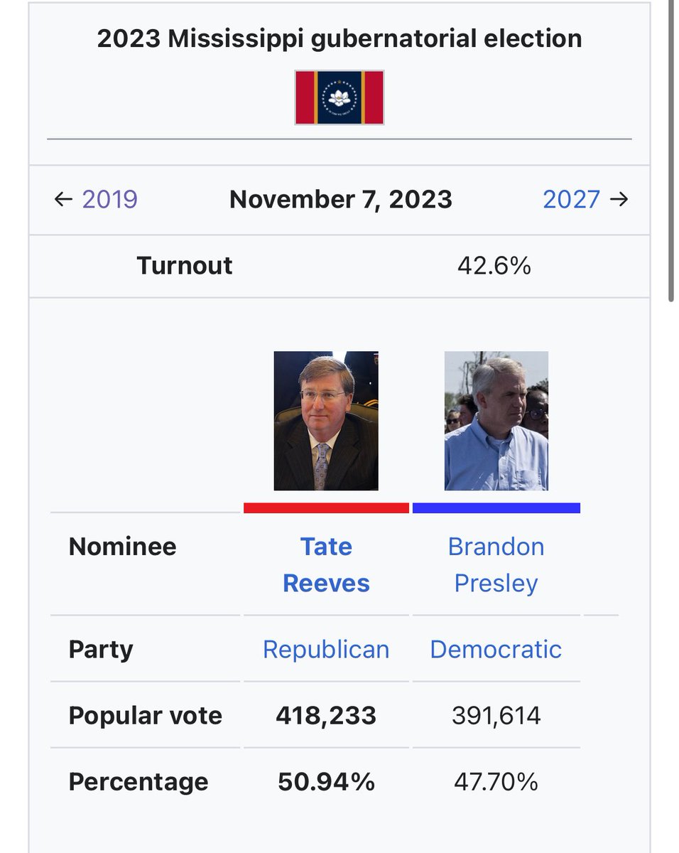 What happens if Reeves runs for Senate?