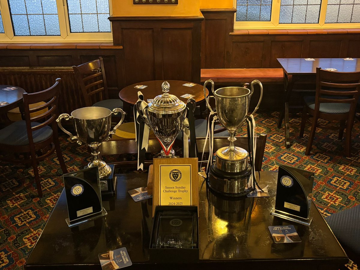 Tally Ho FC (@fctally) on Twitter photo Brilliant evening for us last night at the league awards evening ⚫️⚪️⚫️⚪️ 
We got most goals in our league 
Least goals conceded and 
Manager of the league🔥🔥 #tallytakeover Brilliant evening for us last night at the league awards evening ⚫️⚪️⚫️⚪️ 
We got most goals in our league 
Least goals conceded and 
Manager of the league🔥🔥 #tallytakeover