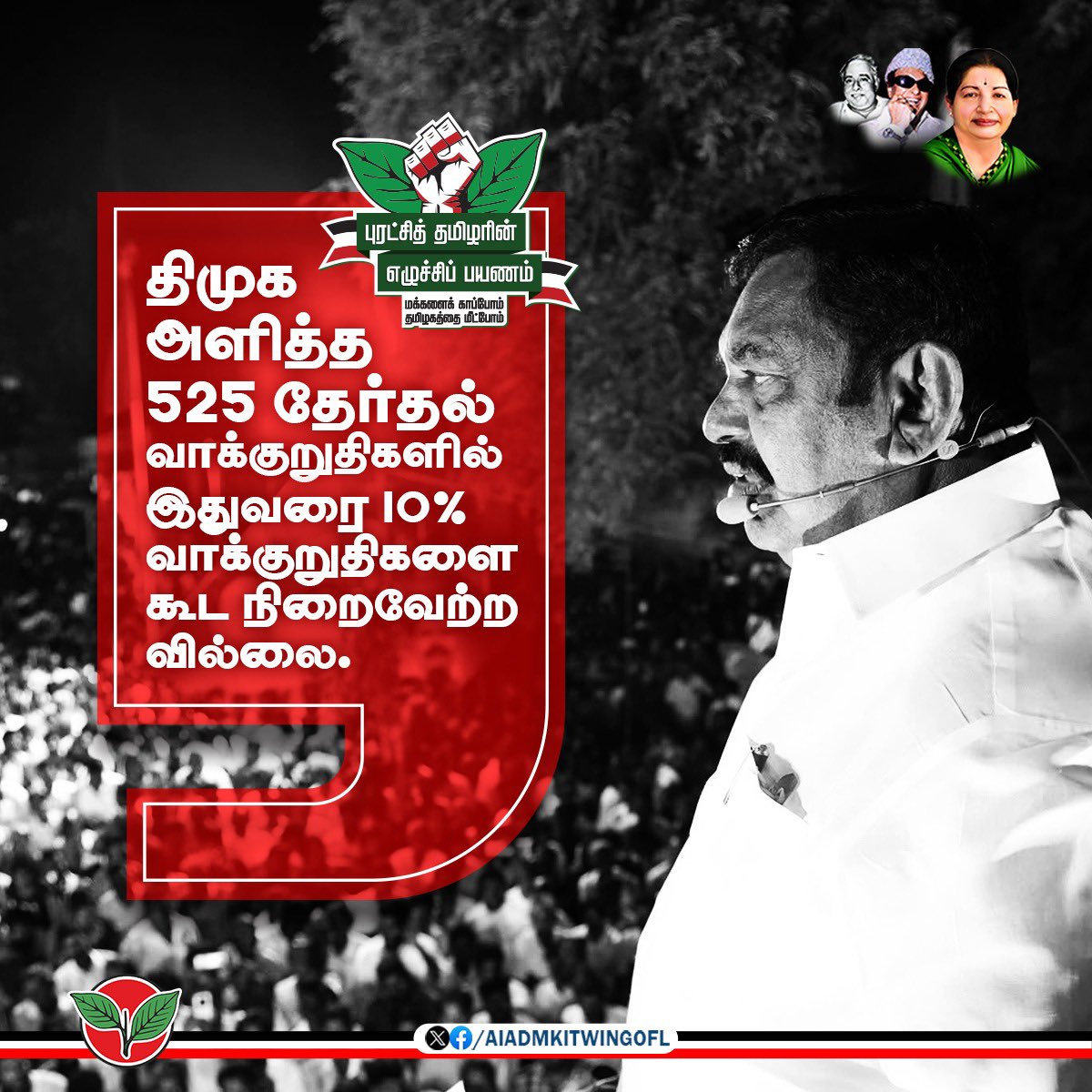 Out of 525 promises in the manifesto, the DMK has implemented only 10% of them. This is unacceptable; Tamil Nadu will teach them a lesson in 2026.

#DMKUruttugalumThiruttugalum
#மக்களைக்_காப்போம்
#தமிழகத்தை_மீட்போம்