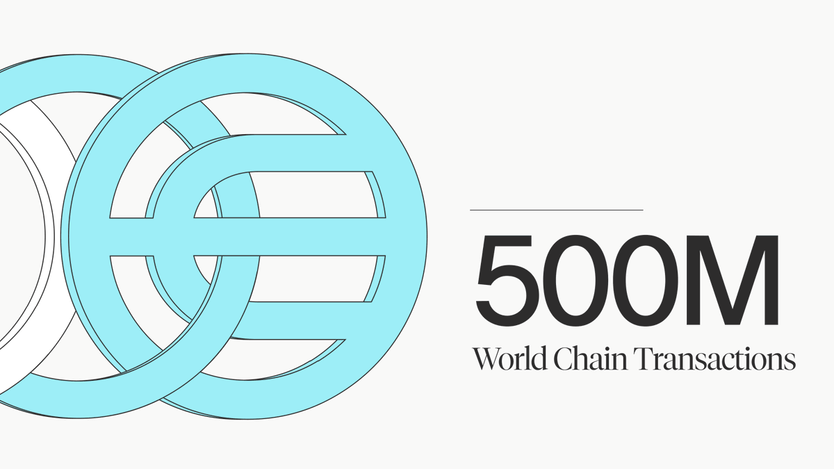 world_chain_'s tweet image. Woke up and World App hit 500M transactions. Fun fact, that&apos;s more than the number of Minecraft games sold