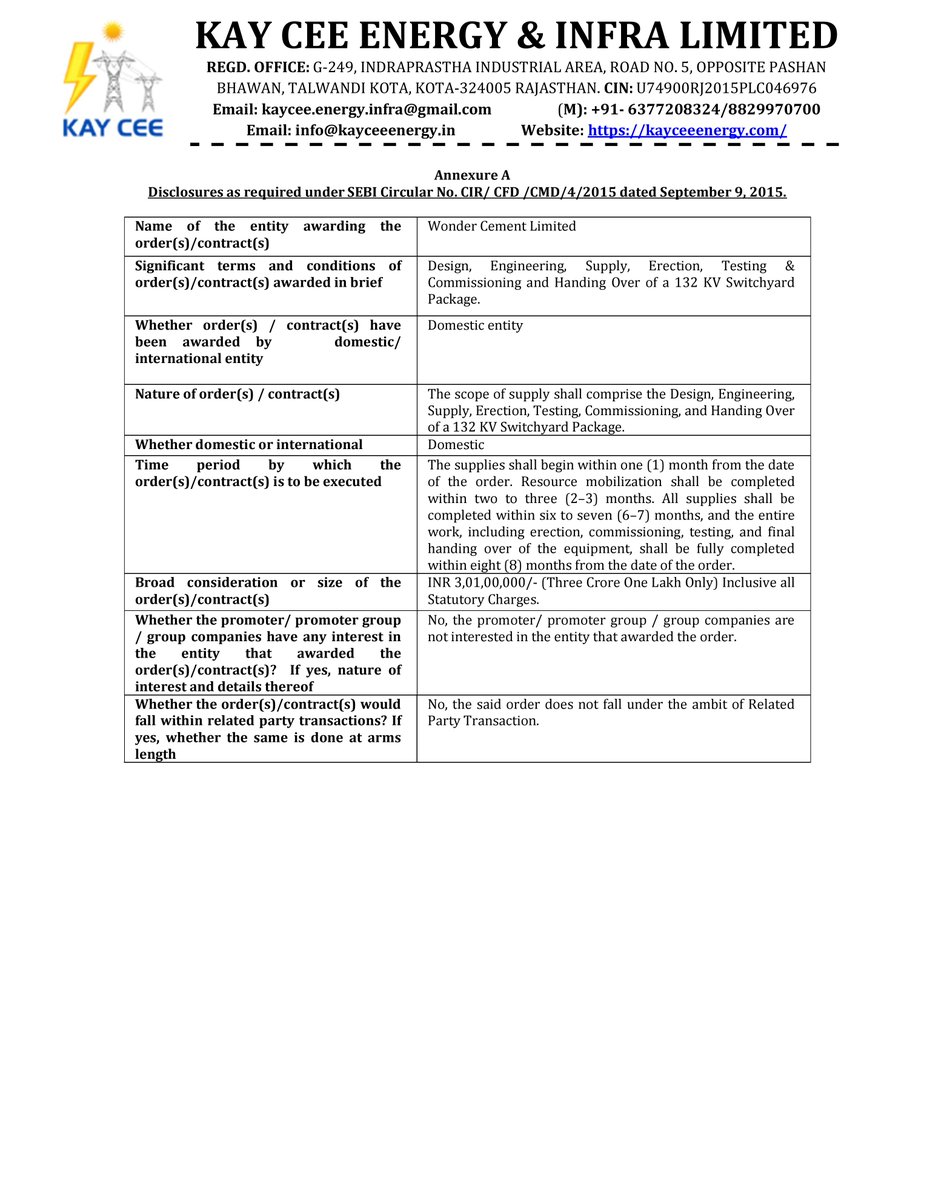 nileshkurhade's tweet image. 📌 Kay Cee Energy & Infra Limited informed the exchange about bagging of a work order from Wonder Cement Limited for Design, Engineering, Supply, Erection, Testing & Commissioning and Handing Over of a 132 KV Switchyard Package, with a total order value of INR 3,01,00,000/-…