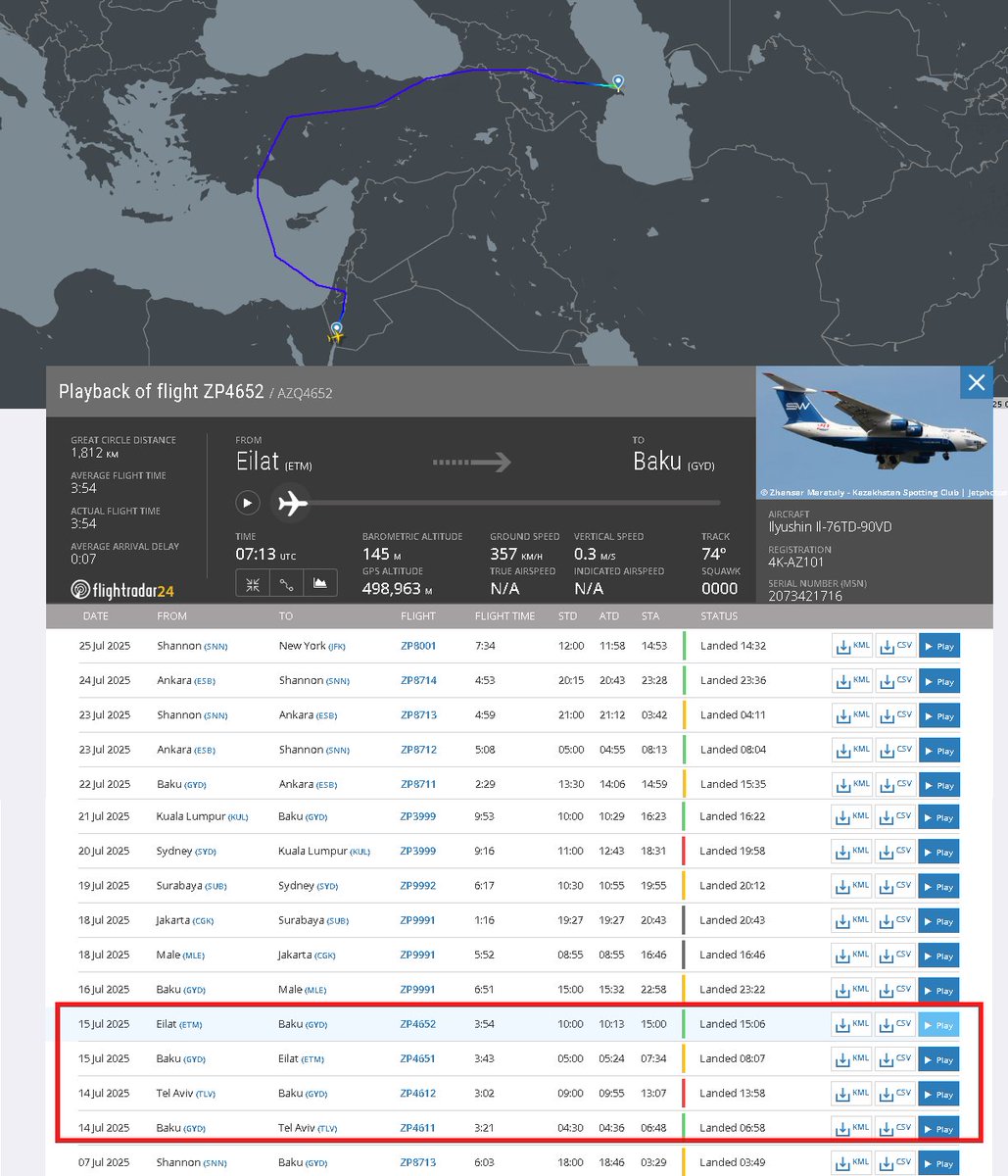 NKobserver's tweet image. Cargo flights between #Azerbaijan and #Israel continue, dozens have flights have taken place this year, with many speculating military-grade cargo on board.
This one showing another IL-76 (reg. 4K-AZ101) flying to Tel Aviv and Eliat between 14 and 15 July, returning to Baku.…