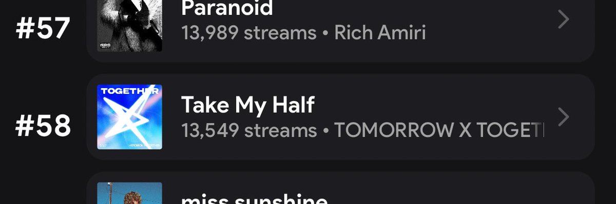 let’s bounce back to top 20 guys!
current rank: #58 (+4)

make sure to join the streaming sessions:
stationhead: share.stationhead.com/niixutx8cgwb
manually stream and search take my half:
open.spotify.com/track/13tz8REk…