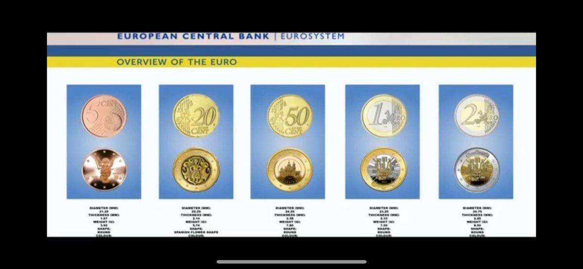 na_me_s's tweet image. Я не знаю мотивацію кожного, але виявляється в нас люди воюють за те щоб було валютою євро, за шенген, за англійську другу державну, за майбутнього зятя негра і міжнаціональні шлюби
Який дегенерат це промо для армії придумував🤦🏻♂️
Меншовартісна бридка реклама знята ідіотами