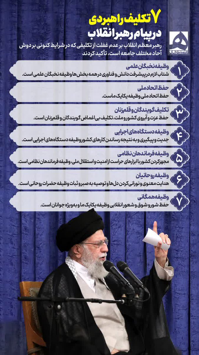 hamshahrinews's tweet image. 🗞 #اینفو_همشهری ۷ تکلیف راهبردی در پیام رهبر انقلاب
رهبر معظم انقلاب بر عدم غفلت از تکلیفی که در شرایط کنونی بر دوش آحاد مختلف جامعه است، تأکید کردند