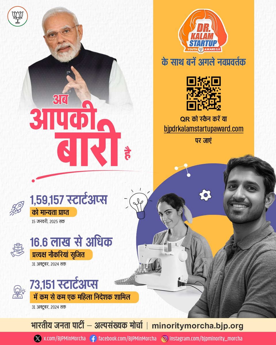 BJP MINORITY MORCHA (@bjpminmorcha) on Twitter photo 1.59 рд▓рд╛рдЦ рд╕реНрдЯрд╛рд░реНрдЯрдЕрдкреНрд╕, 16.6 рд▓рд╛рдЦ рд╕реЗ рдЕрдзрд┐рдХ рд░реЛрдЬрдЧрд╛рд░;
рд╕реНрдЯрд╛рд░реНрдЯрдЕрдк рдЗрдВрдбрд┐рдпрд╛ рдХреА рдЕрджреНрднреБрдд рд╕рдлрд▓рддрд╛ рдЧрд╛рдерд╛.....
#DrKalamStartupYouthAward2 рдХреЗ рд╕рд╛рде рдмрдиреЗрдВ рдЕрдЧрд▓реЗ рдирд╡рдкреНрд░рд╡рд░реНрддрдХ
рдЖрдЬ рд╣реА рд░рдЬрд┐рд╕реНрдЯрд░ рдХрд░реЗрдВ - QR рд╕реНрдХреИрди рдХрд░реЗрдВ рдпрд╛ bjpdrkalamstartupaward.com рдкрд░ рдЬрд╛рдПрдВ 1.59 рд▓рд╛рдЦ рд╕реНрдЯрд╛рд░реНрдЯрдЕрдкреНрд╕, 16.6 рд▓рд╛рдЦ рд╕реЗ рдЕрдзрд┐рдХ рд░реЛрдЬрдЧрд╛рд░;
рд╕реНрдЯрд╛рд░реНрдЯрдЕрдк рдЗрдВрдбрд┐рдпрд╛ рдХреА рдЕрджреНрднреБрдд рд╕рдлрд▓рддрд╛ рдЧрд╛рдерд╛.....
#DrKalamStartupYouthAward2 рдХреЗ рд╕рд╛рде рдмрдиреЗрдВ рдЕрдЧрд▓реЗ рдирд╡рдкреНрд░рд╡рд░реНрддрдХ
рдЖрдЬ рд╣реА рд░рдЬрд┐рд╕реНрдЯрд░ рдХрд░реЗрдВ - QR рд╕реНрдХреИрди рдХрд░реЗрдВ рдпрд╛ bjpdrkalamstartupaward.com рдкрд░ рдЬрд╛рдПрдВ
