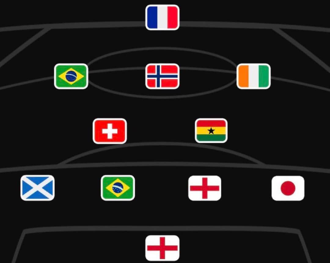FancyDiMaria_'s tweet image. Which team had this line up few seasons ago?
βββββββββββ
#WontumiSports