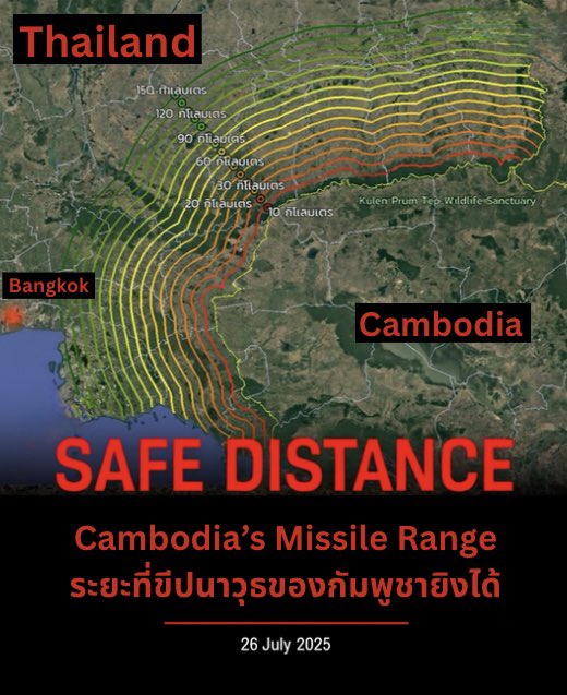 WillHauser_'s tweet image. #ไทยกัมพูชา #Thailand #cambodiaopenedfirefirst