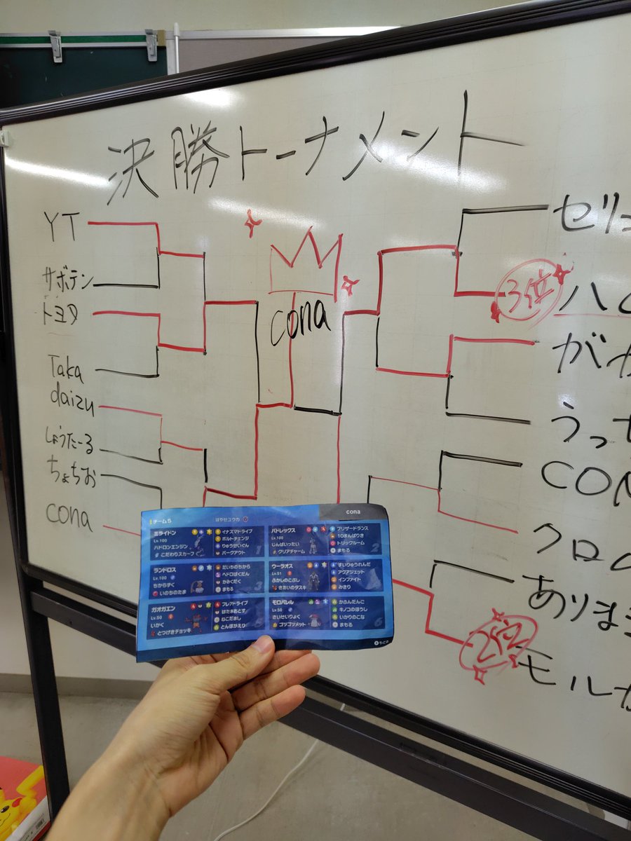 cona_5757's tweet image. 新潟オフ優勝！
オフ優勝初めてだからめっちゃ嬉しい〜〜〜