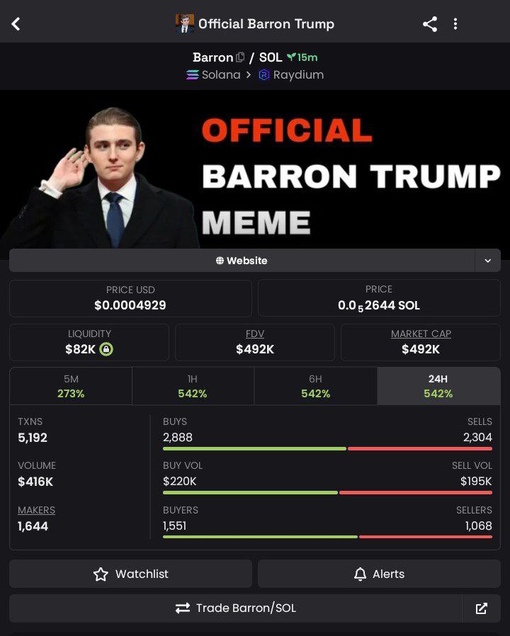 $BARRON is Up 7.9x 🚀

💹 From $62k &gt;&gt; $492k 🔥

Join our exclusive VIP Memecoin Signal Group and get Early Calls on trending memecoins before they take off. 

Send a DM now let's get you started 

#Solana #memecoin #memecoin1000x