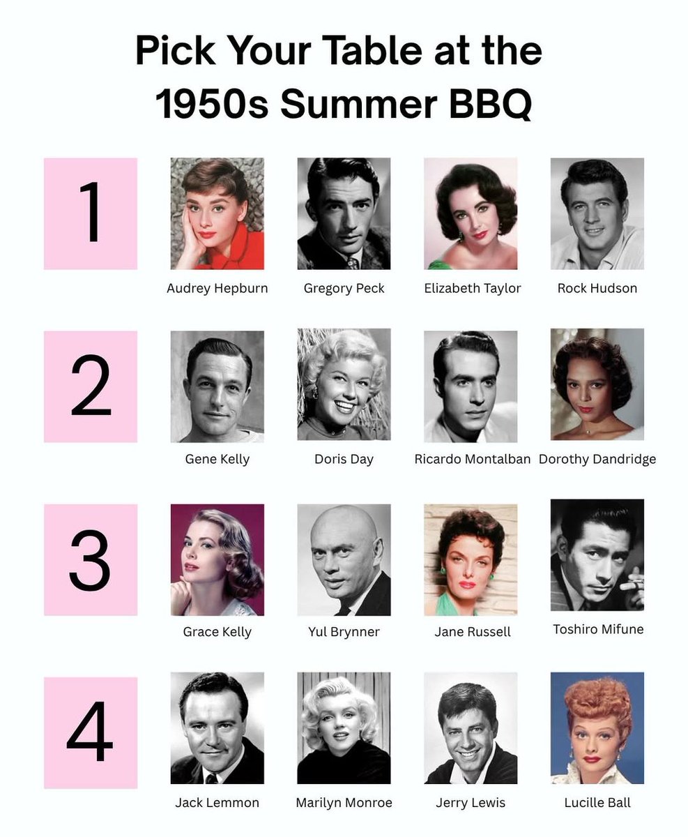 Which table are you joining?
