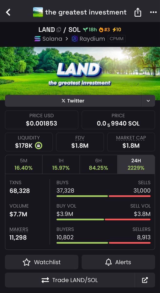 $LAND

2FduXi5zPSyxWpvcxBNsu9NcukhKmXaRpy4RLv5obonk

#Solana #memecoin #memecoin1000x