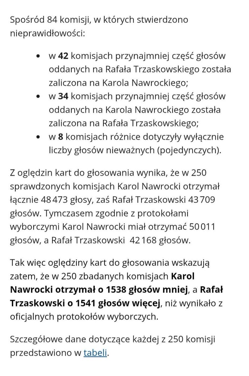 WyrzykowskiPS's tweet image. Tyle ambarasu po to, żeby wyszło, że fałszowali na korzyść Trzaskowskiego 🤣😂🤣😂🤣