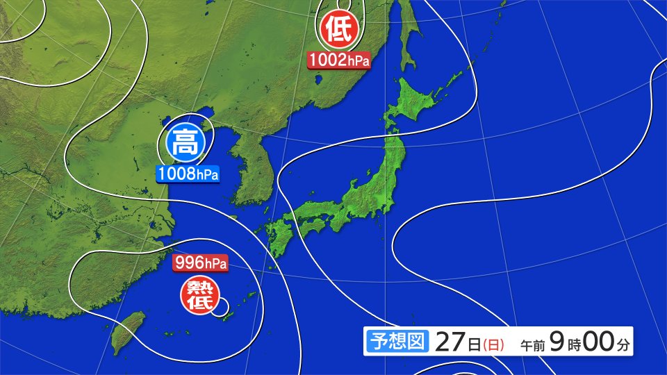 TBC_saigai's tweet image. 【2025/7/26-17:00 tbc気象台】あすの宮城県内は、晴れ間は出ますが、気圧の谷や暖かく湿った空気の影響で雲が広がりやすく午後はにわか雨や雷雨の所があるでしょう。最低気温はけさと同じくらいで、最高気温はきょうよりやや低い所が多いものの内陸中心に猛暑日の所がある見込み。熱中症に警戒を。