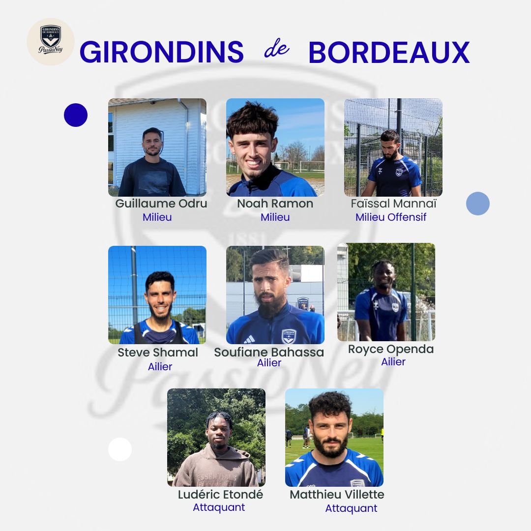 NeyPhilippe's tweet image. 💢 Effectif N2 et Mercato