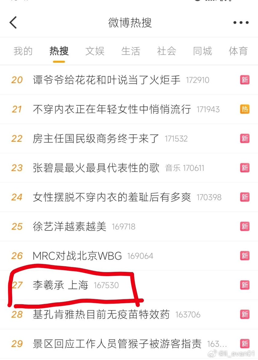 heeseungcokr's tweet image. WEIBO HOT LIST TRENDING #HEESEUNG #ν¬μΉ #ENHYPEN
#25 Li Xicheng in Shanghai