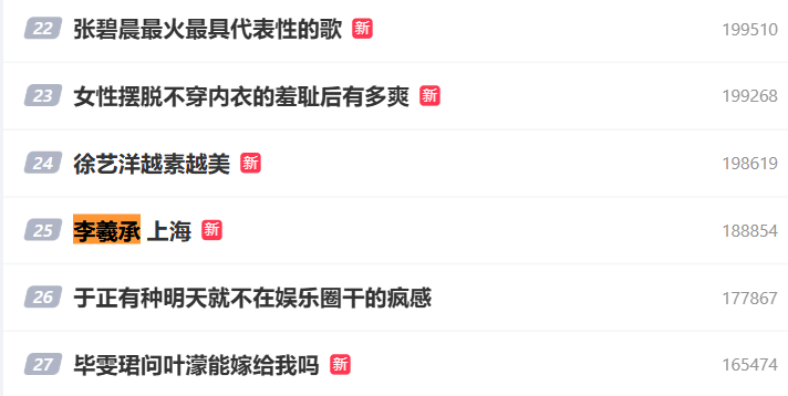 heeseungcokr's tweet image. WEIBO HOT LIST TRENDING #HEESEUNG #ν¬μΉ #ENHYPEN
#25 Li Xicheng in Shanghai