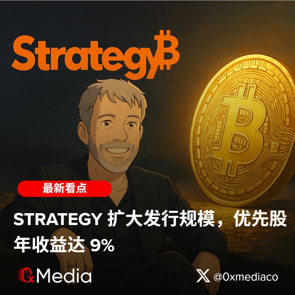 0xmediaco's tweet image. Strategy 扩大发行规模,优先股年收益达 9%
@Strategy 宣布其新一轮可变利率 A 系列永续优先股 $STRC 定价,发行规模大幅上调,从原计划的 $5 亿增至 $25.21 亿,共计发行约 2521 万股,每股定价 $100 。
$STRC 提供年化 9% 的股息收益,按月发放,股息利率会根据 SOFR 利率浮动,最高可下调 25…