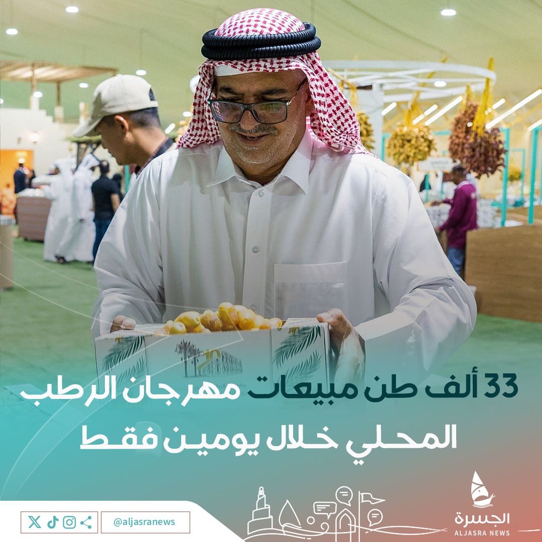 aljasranews's tweet image. 🌴🛒| خلال يومين فقط
مهرجان الرطب المحلي الـ10 في سوق واقف يشهد إقبالا غير مسبوق ومبيعات تجاوزت 33 ألف طن
1️⃣- 6,000 زائر 19,000 طن
2️⃣- 10,000 زائر 14,000 طن
| @albaladiya - @souqwaqif_qa
| #الجسرة_الإخبارية - #قطر