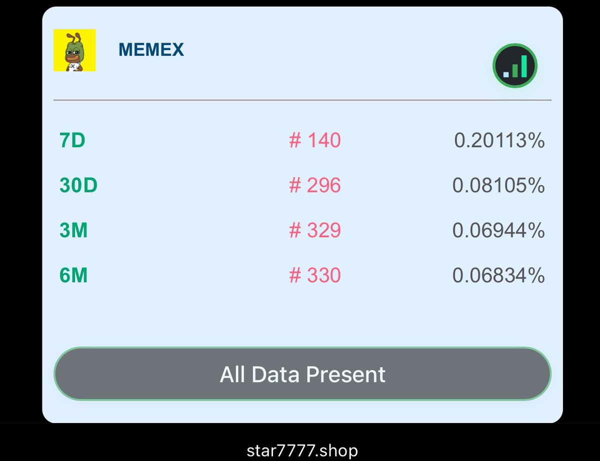 Angry Guy | โ: .Sign๐งก (@kkle56) on Twitter photo MemeX ์ฌ์ ์ ๋.... ์ต์ข
Top 100๊น์ง์ ๋ชจํ
์ฌ์ค ํ๋ฌ ์ ์ฏค ๋ฐ์์ค ์์์ ํ๋ฉด์ ํ์ด๋ฐ์ด ์ฌํ์ค์ด๊ธฐ๋ ํ๊ณ ์ ์ ๋ ์์ ์ํด๋์ ๋จ๋ค๋ณด๋ค ์์์ด ๋ฆ์์์ต๋๋ค.
์๊ธ์ด 700k๋ผ ์ฌ๋๋ค ๋ค ๋๋
๋ค์ฌ์ ๊ฒฝ์์ด ์น์ดํ๋ ์ ๊ฐ ์ค ์๋ฆฌ๊ฐ ์์ด ๋ง๋งํ์ต๋๋ค..
7์์ ์๋ ์ํ๋ ํฌ๊ธฐํ๊ณ MemeX ์ฌ์ ์ ๋.... ์ต์ข
Top 100๊น์ง์ ๋ชจํ
์ฌ์ค ํ๋ฌ ์ ์ฏค ๋ฐ์์ค ์์์ ํ๋ฉด์ ํ์ด๋ฐ์ด ์ฌํ์ค์ด๊ธฐ๋ ํ๊ณ ์ ์ ๋ ์์ ์ํด๋์ ๋จ๋ค๋ณด๋ค ์์์ด ๋ฆ์์์ต๋๋ค.
์๊ธ์ด 700k๋ผ ์ฌ๋๋ค ๋ค ๋๋
๋ค์ฌ์ ๊ฒฝ์์ด ์น์ดํ๋ ์ ๊ฐ ์ค ์๋ฆฌ๊ฐ ์์ด ๋ง๋งํ์ต๋๋ค..
7์์ ์๋ ์ํ๋ ํฌ๊ธฐํ๊ณ