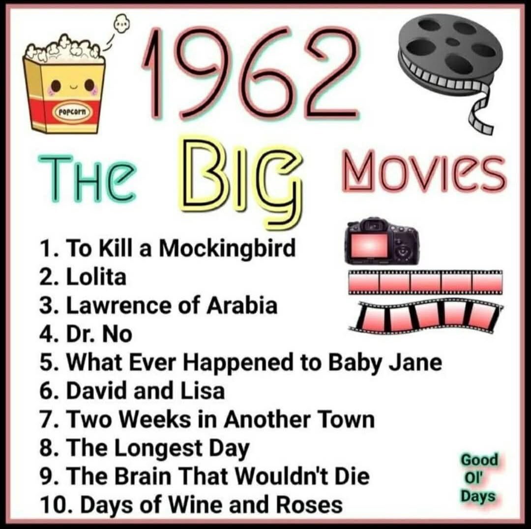 What’s your favourite film from 1962?