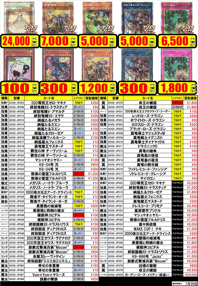 遊戯王 バラ売り可 値段掲示 遊戯王OCG 販売情報】 遊戯王500円ガチャ 販売開始いたしました