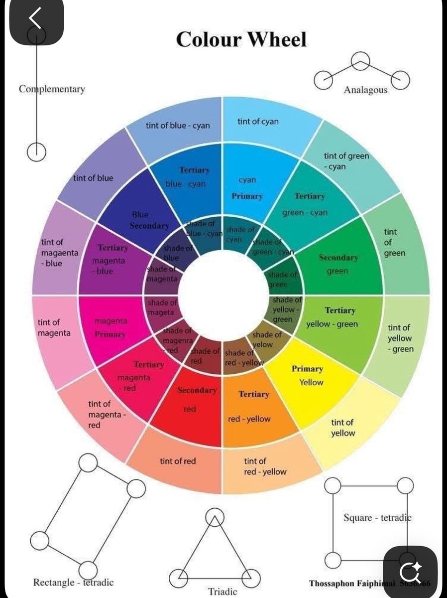 DeluriaD's tweet image. First two things I’ve seen today on Pinterest and Twitter, it's almost like the universe is trying to tell Louis that other colors exist 😊
Not complaining by his color choices though 😊