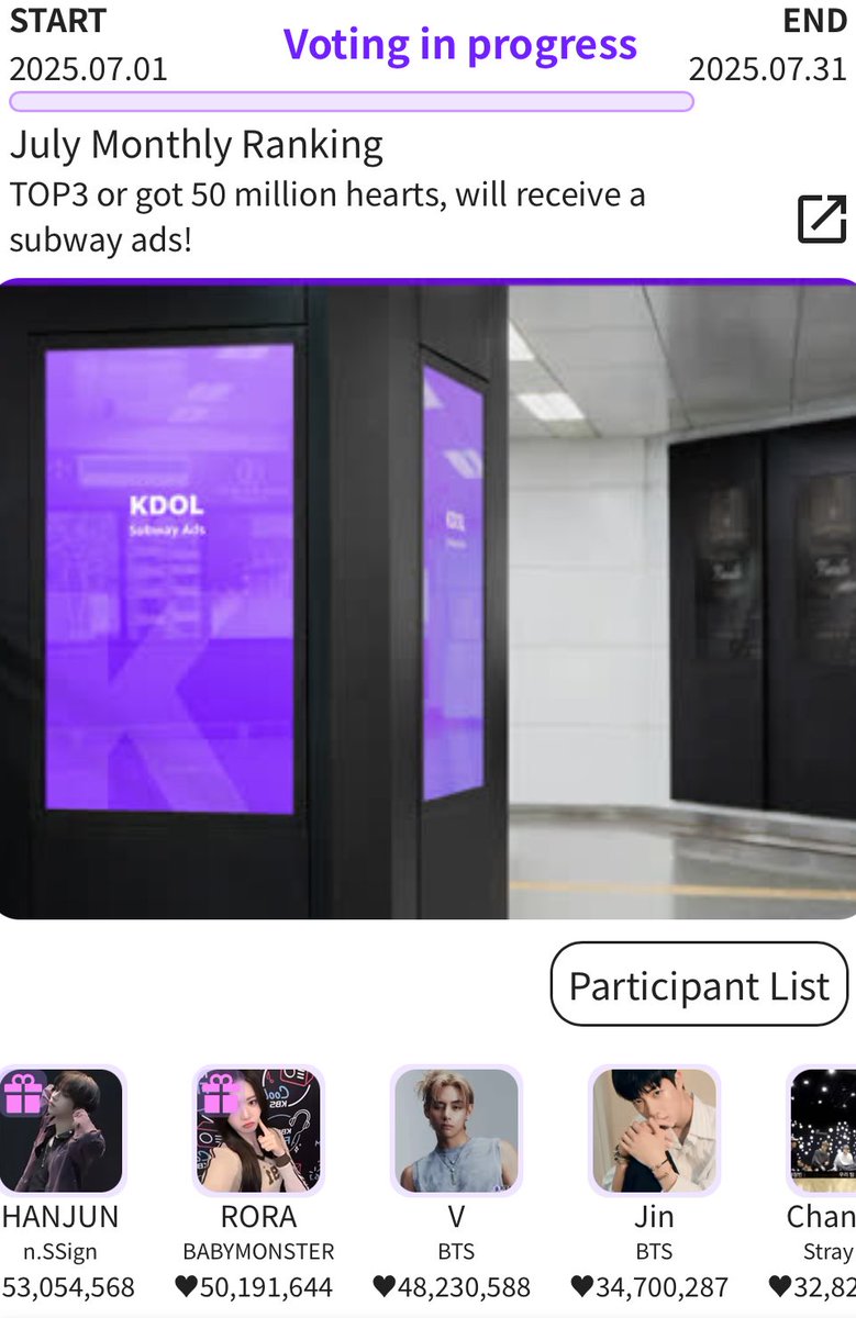 kthvotingteam's tweet image. 🚨KDOL FOR V | D5 to 31 July
🗳️July Monthly Ranking
V : 48.2M (RT Rank: 371K)
📌50M to secure an AD for V
We need another 1.5M Hearts to reach our goal of 50M and we have 5 days to achieve this. Make sure to save the rest of your Hearts once this has been achieved.
✅ Keep…