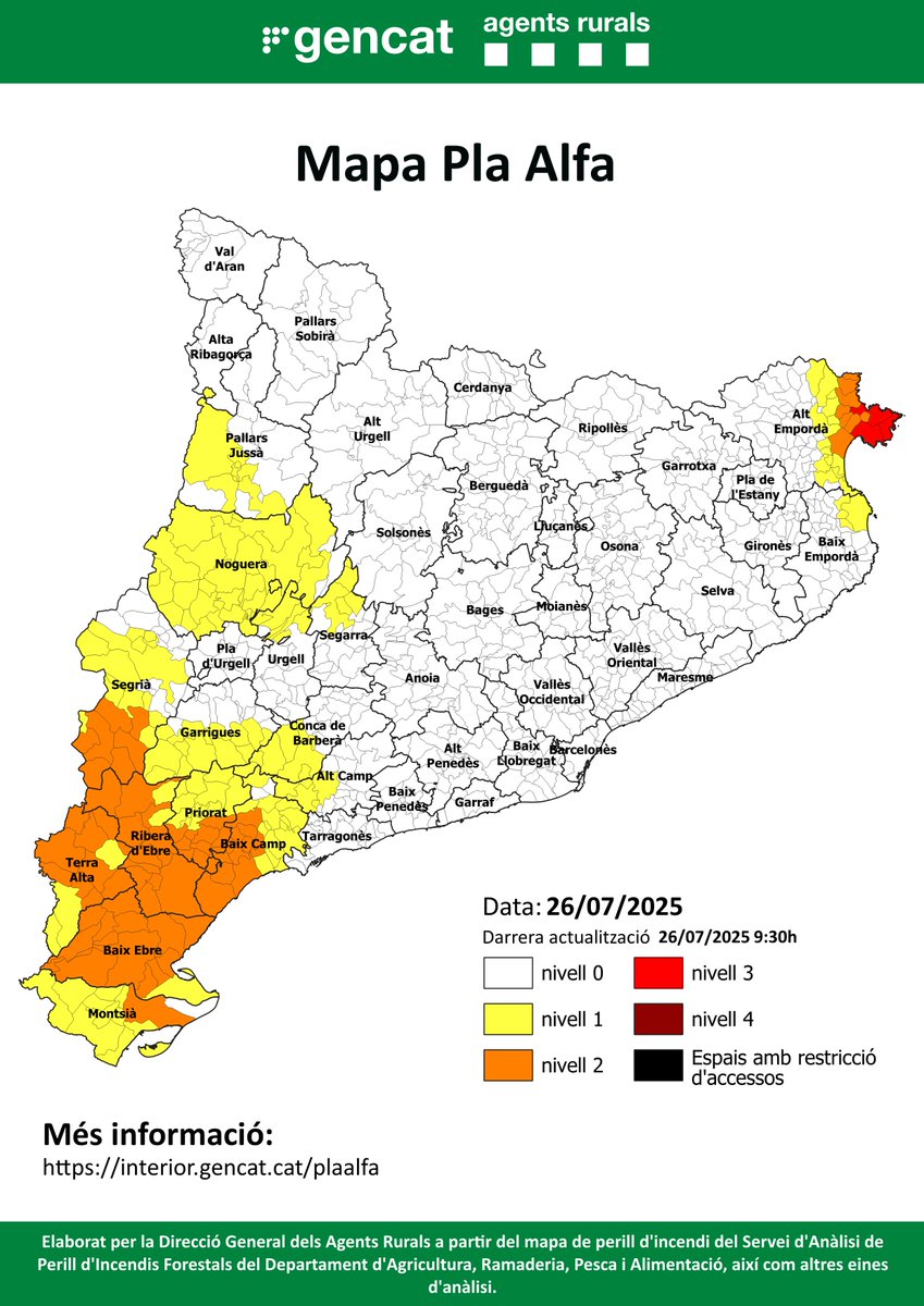 agentsruralscat's tweet image. 🔴Aquest és el mapa del #PlaAlfa per avui, dia 26/07/2025
📍Consulta el mapa interactiu per conèixer quin nivell hi ha activat al teu municipi o a la teva comarca⤵️
📲 interior.gencat.cat/plaalfa